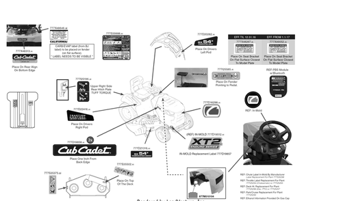 Label Map Diagram and Parts List for XT2-GX54KH (14AQA6CA210)(2017) Cub Cadet Lawn Tractor